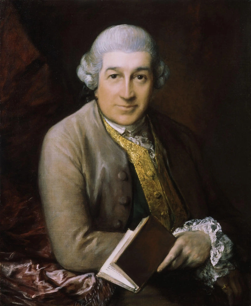 David Garrick - Thomas Gainsborough