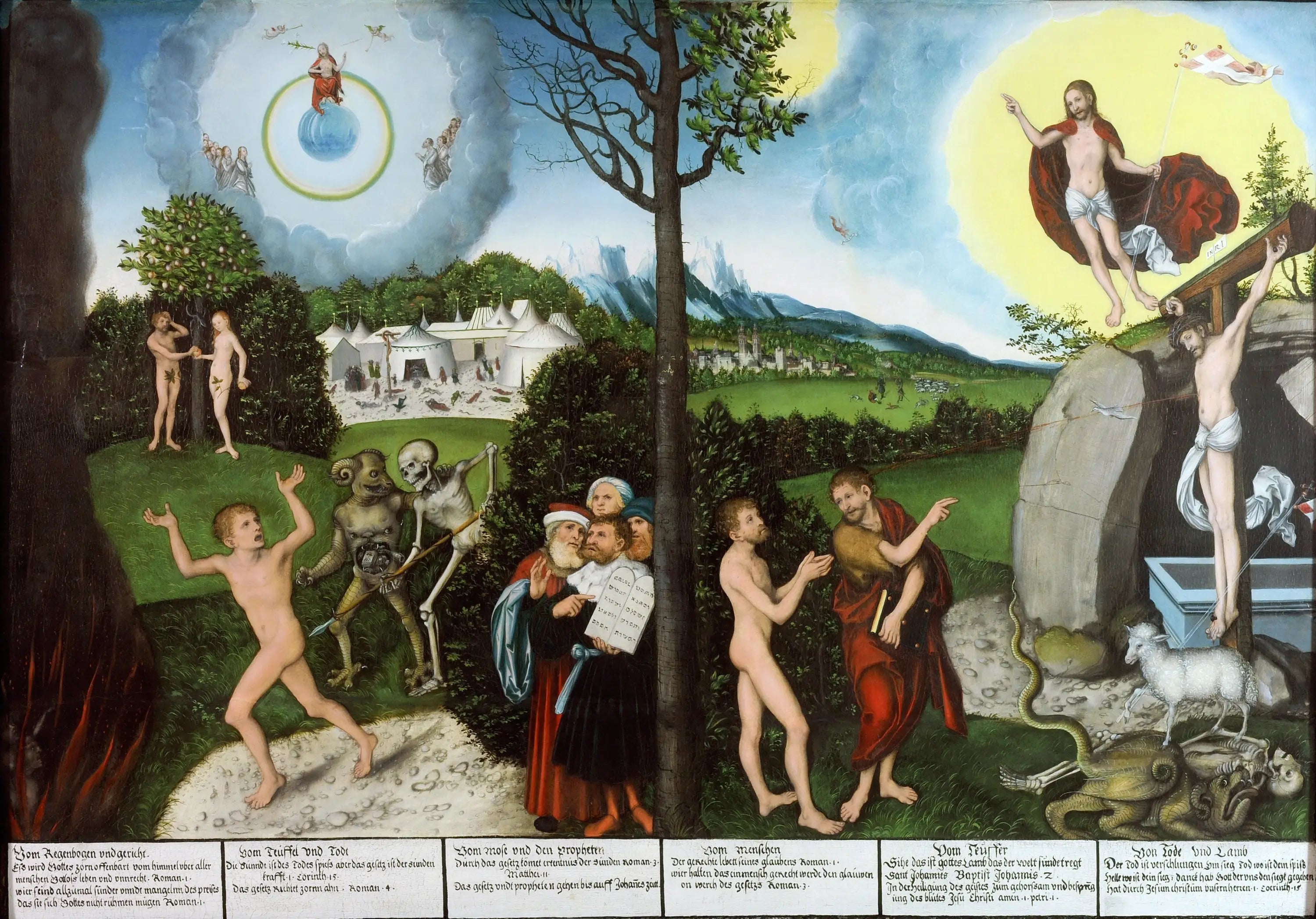 Loi et Évangile - Lucas Cranach the Elder - Alpha Reproduction