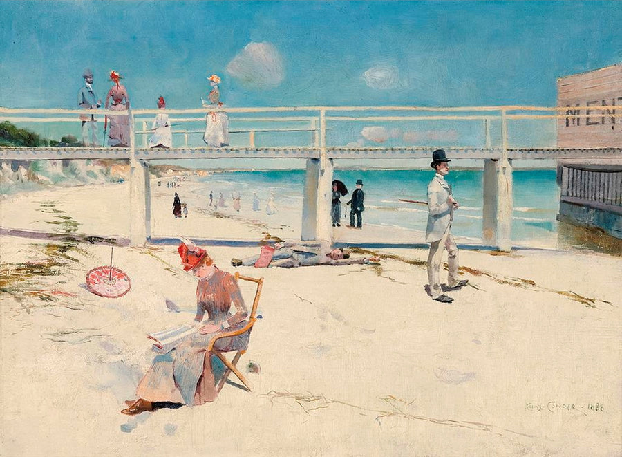 Vacances à Menton - Charles Conder