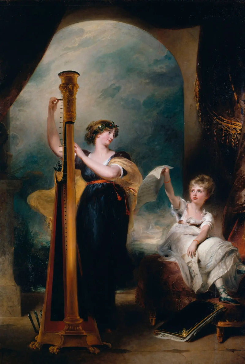 Karolina, księżniczka Walii, i księżniczka Charlotte - Thomas Lawrence