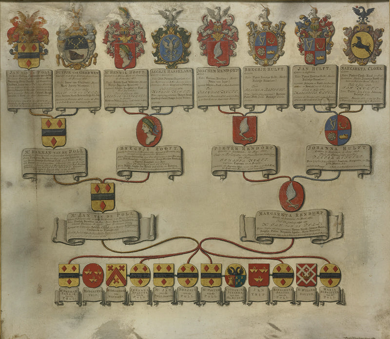 Carte d'armoiries avec les armoiries des six enfants de Jan van de Poll et Margaretha Rendorp et celles de leurs maris ; et leur pedigree avec huit quarts - Gerrit de Broen