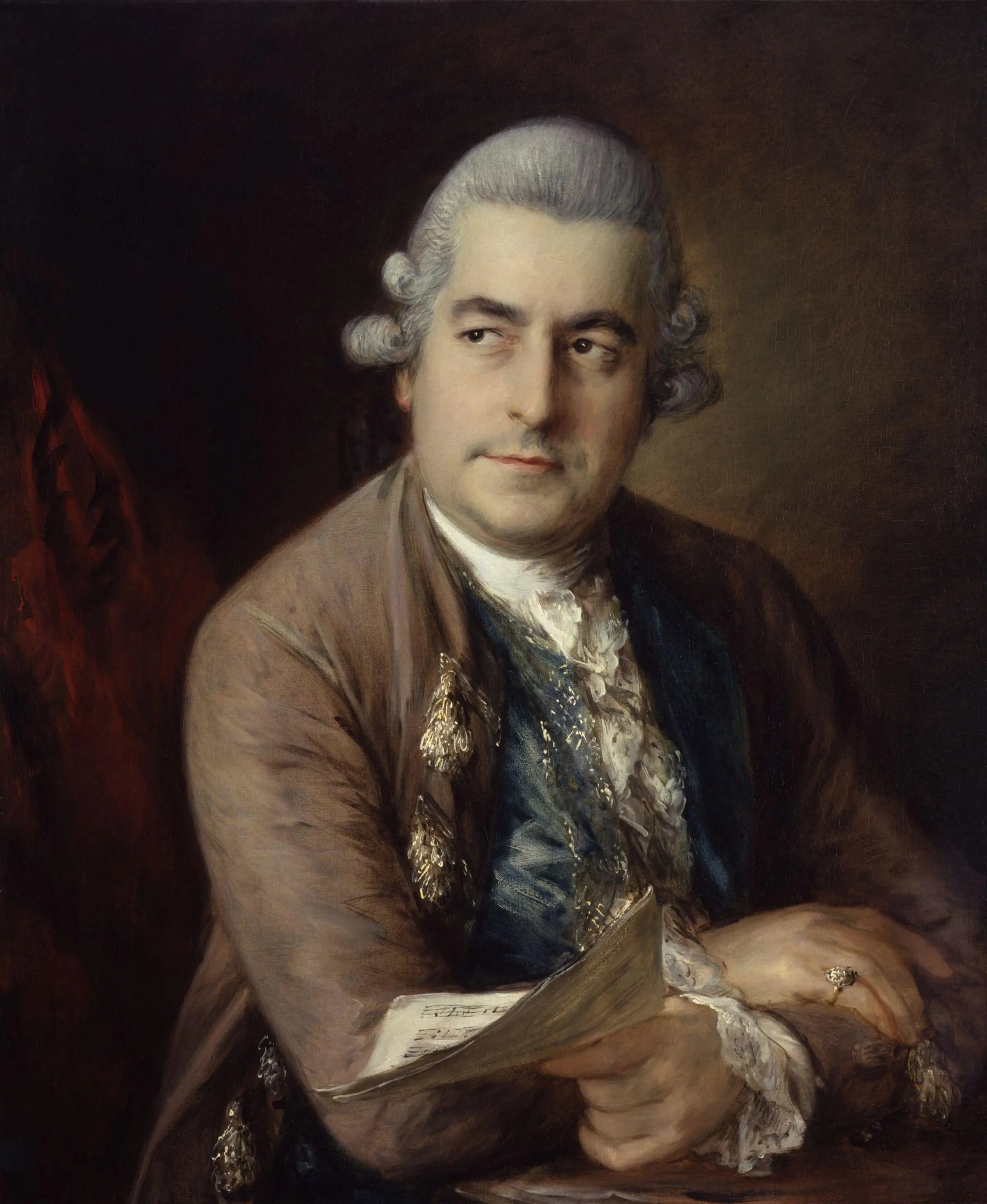 Johann Christian Bach - Thomas Gainsborough image 1 copie peinte à la main à l’huile
