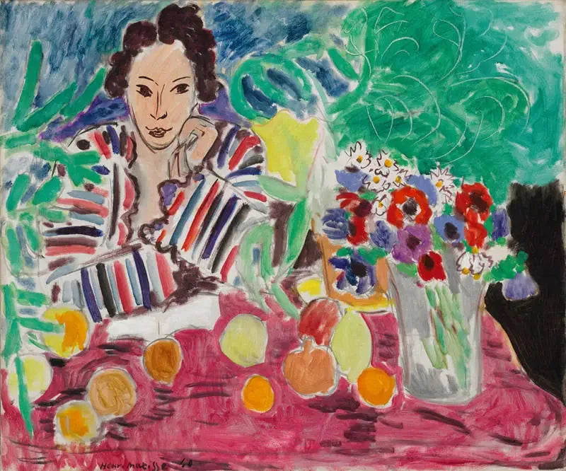 Pasiasta sukienka, Owoce i Anemony - Henri Matisse